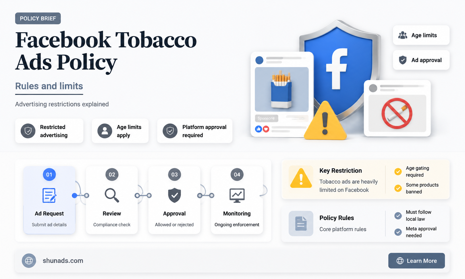 can tobacco companies advertise on facebook