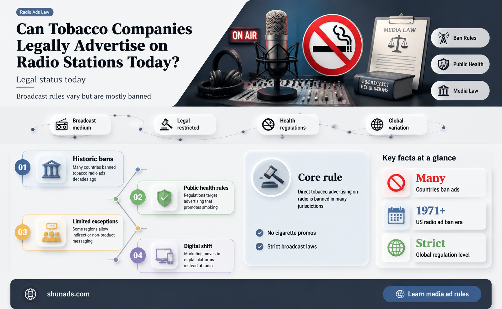 can tobacco companies advertise on the radio