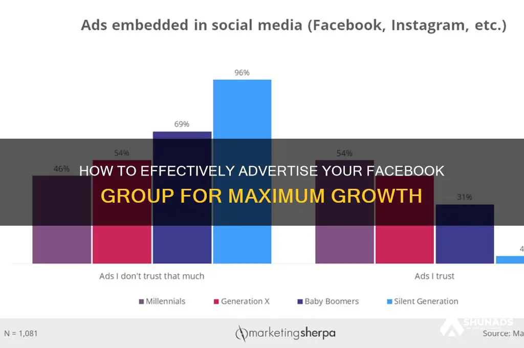 can u advertise a facebook group