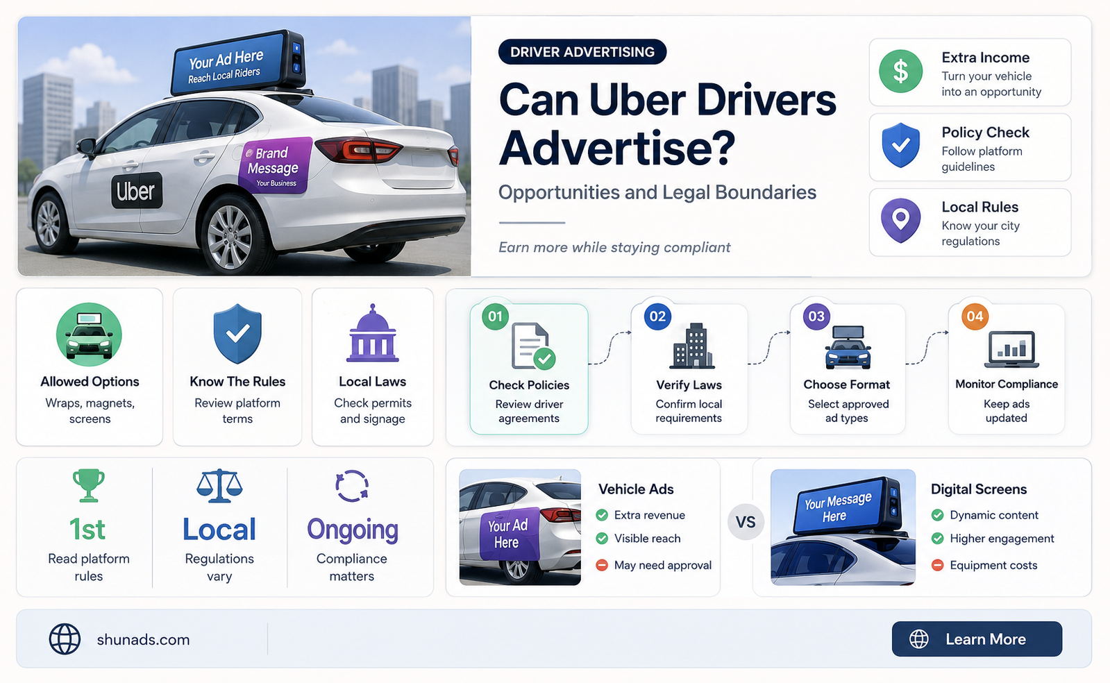 can uber drivers advertise