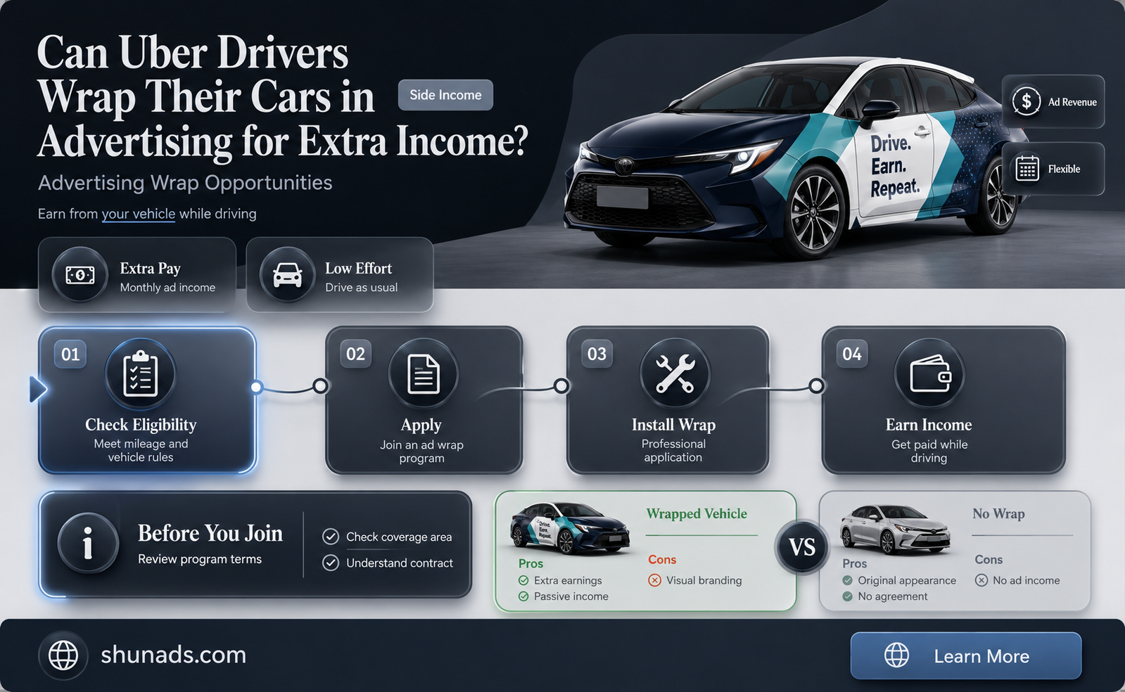 can uber drivers wrap their cars in advertising