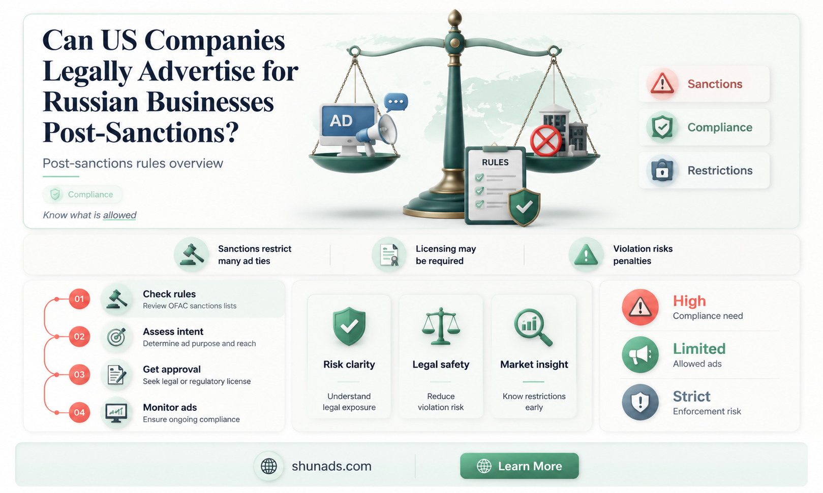 can us companies advertise for russian companies