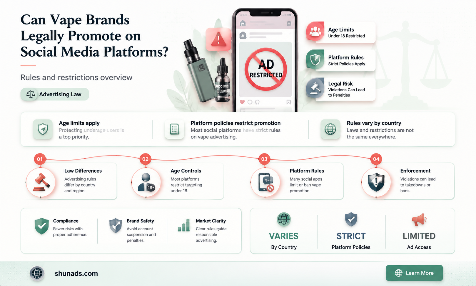 can vape companies advertise on social media
