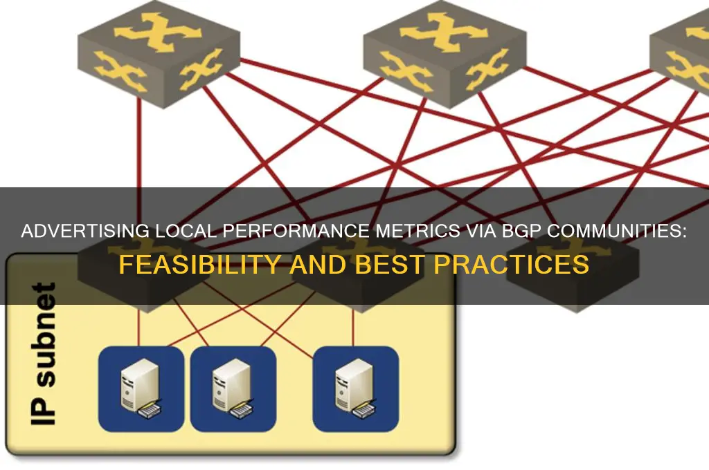 can we advertise local perf in bgp communities