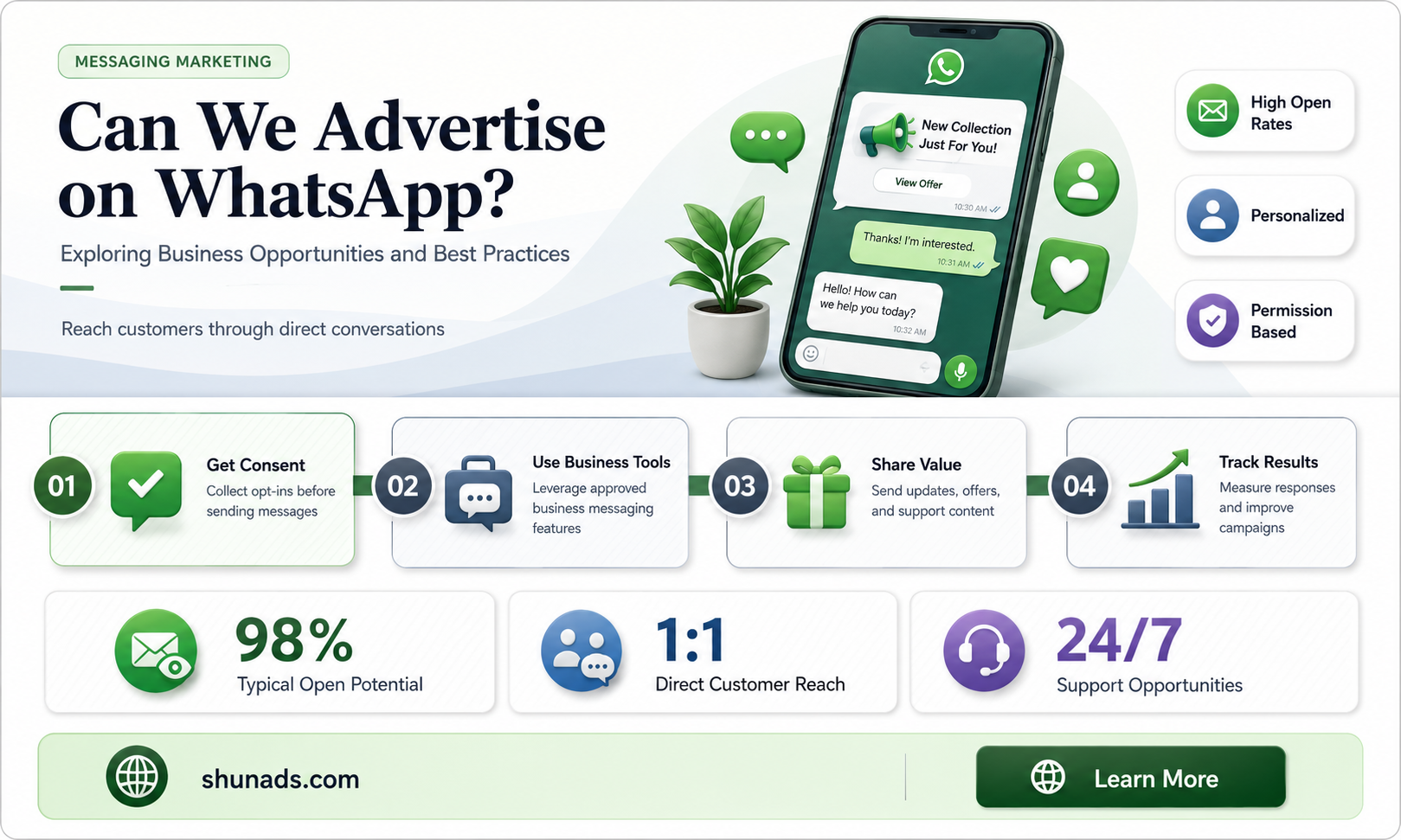 can we advertise on whatsapp