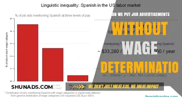 Job Ads Without Wage Details: Ethical, Legal, or Counterproductive?