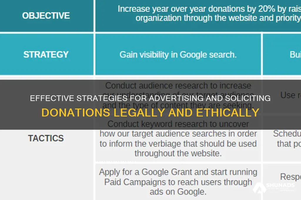 can you advertise for donations