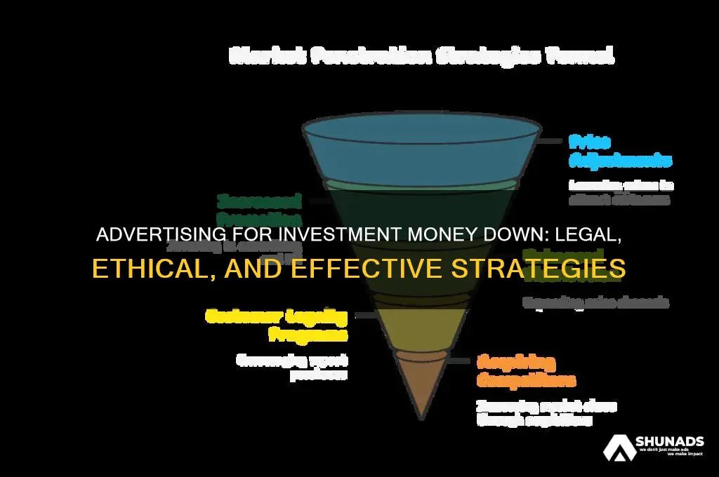can you advertise for investment money down
