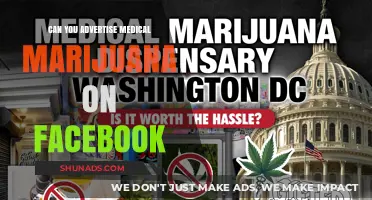 Advertising Medical Marijuana on Facebook: Policies, Challenges, and Best Practices