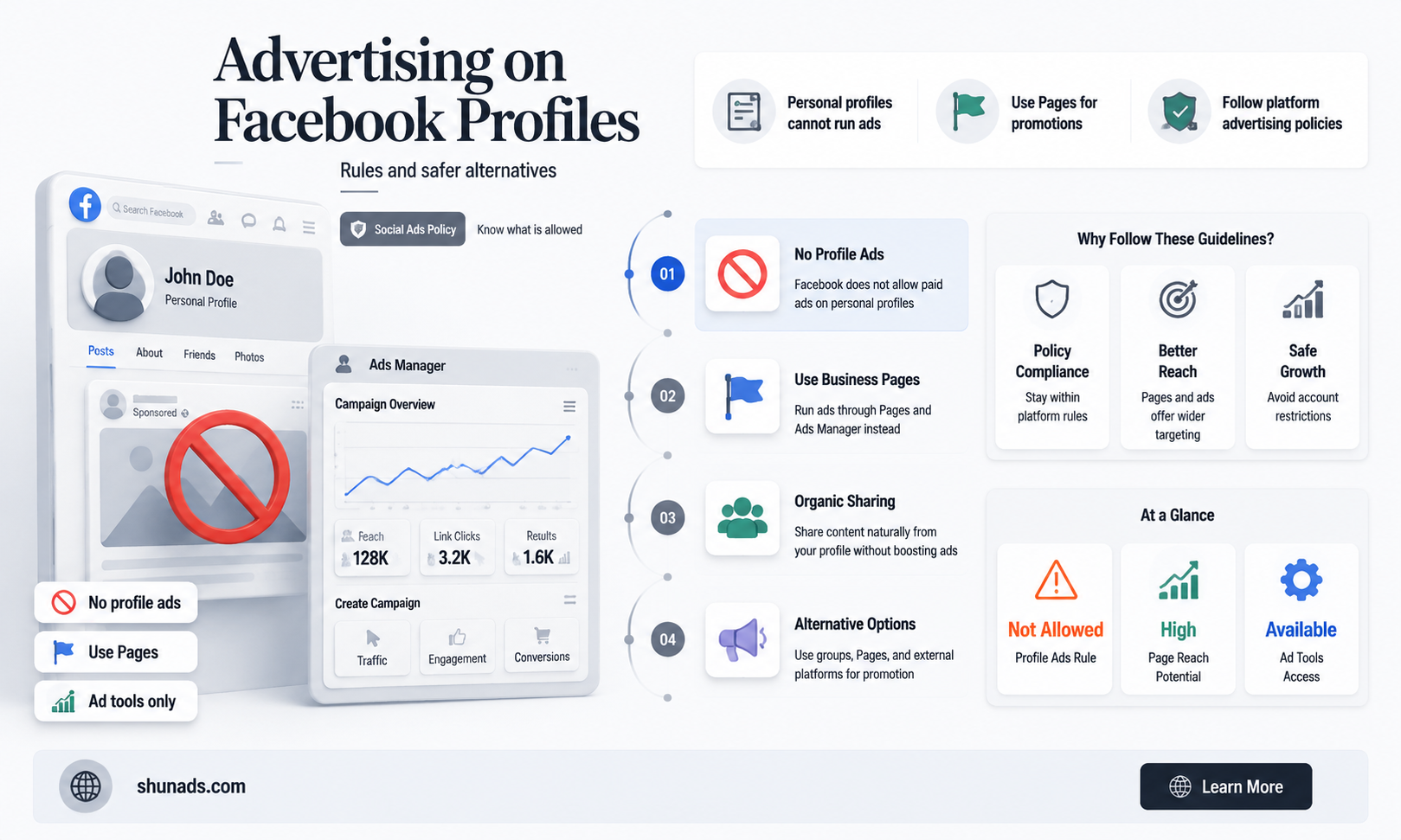 can u advertise in facebook personal