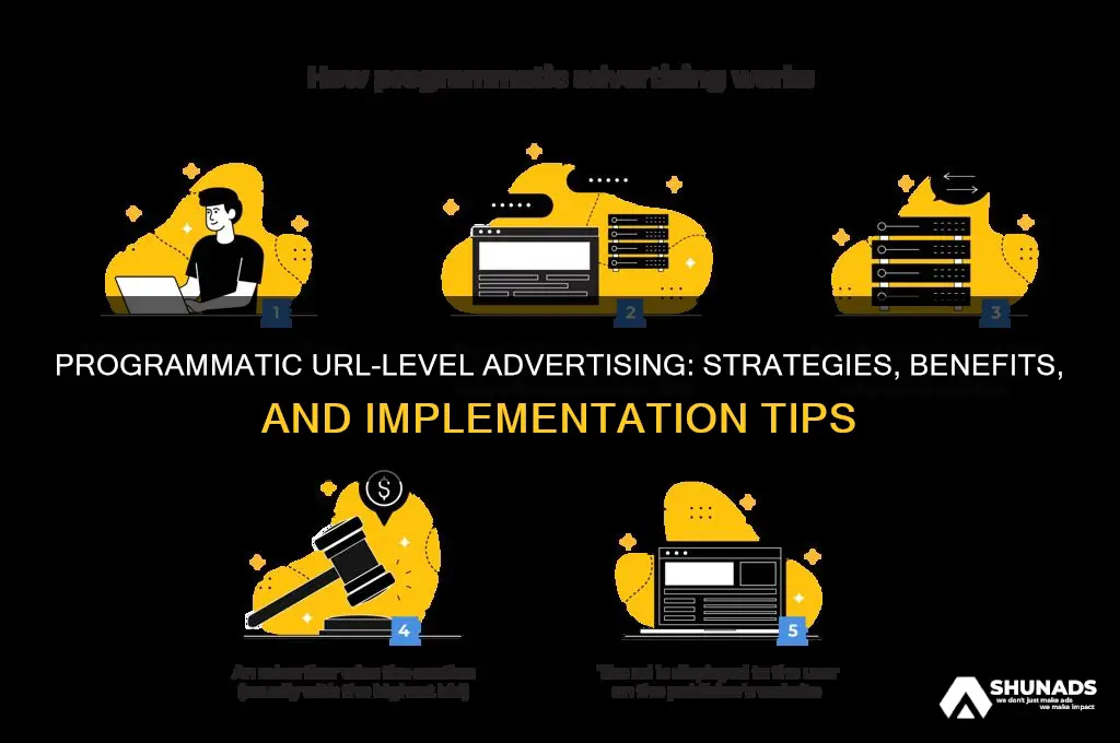 can you advertise on the url level programmatically