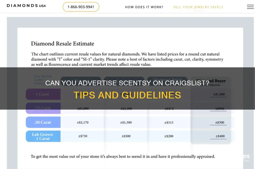 can you advertise scentsy on craigslist