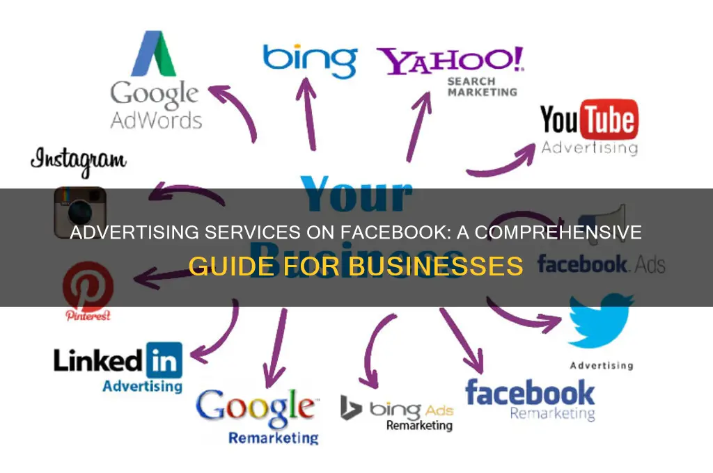 can you advertise services on facebook