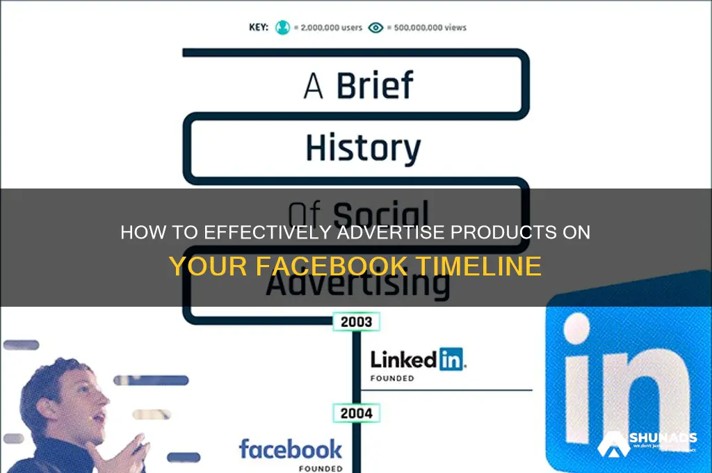 can you advertise stuff on your timeline facebook