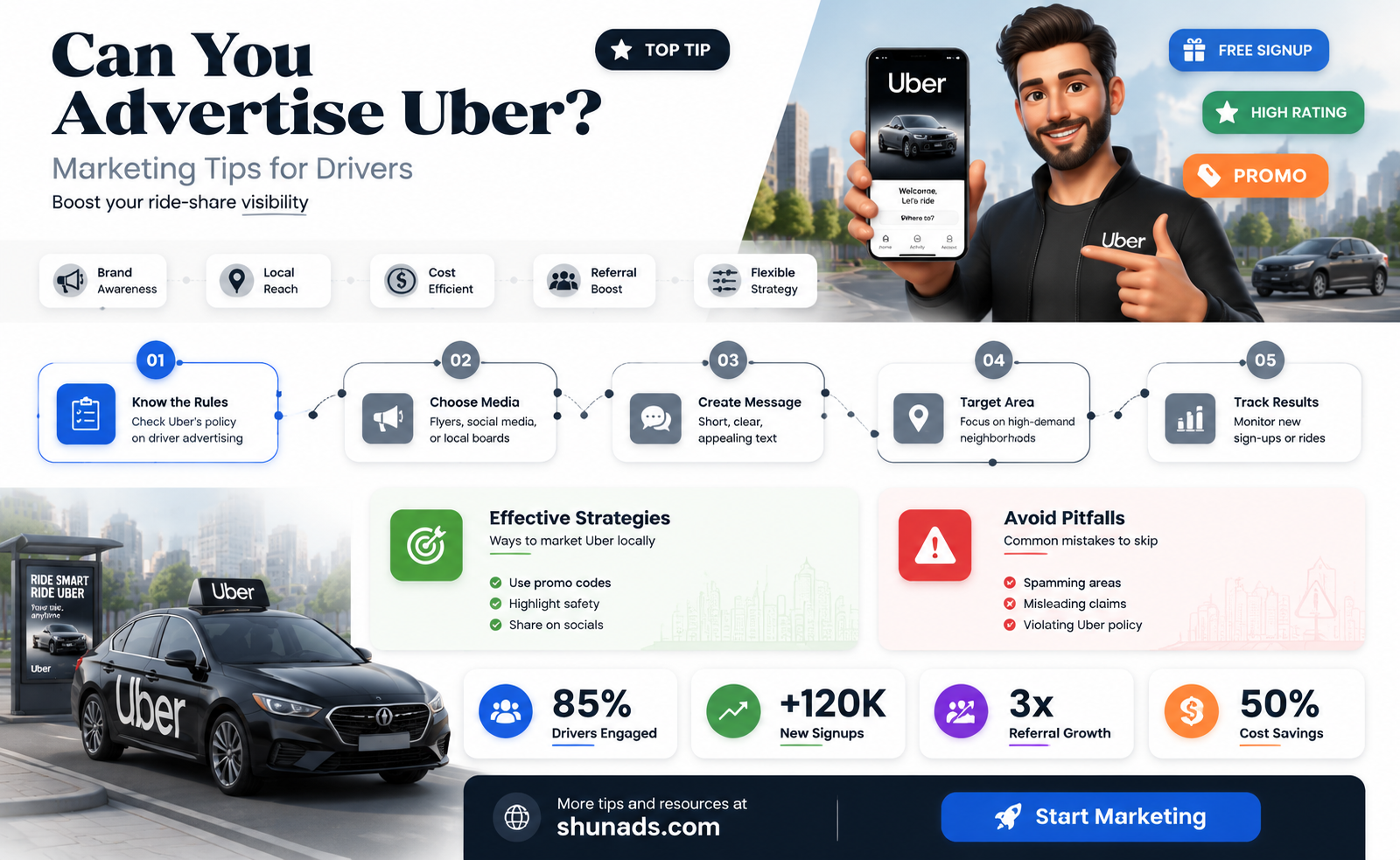 can i advertise uber