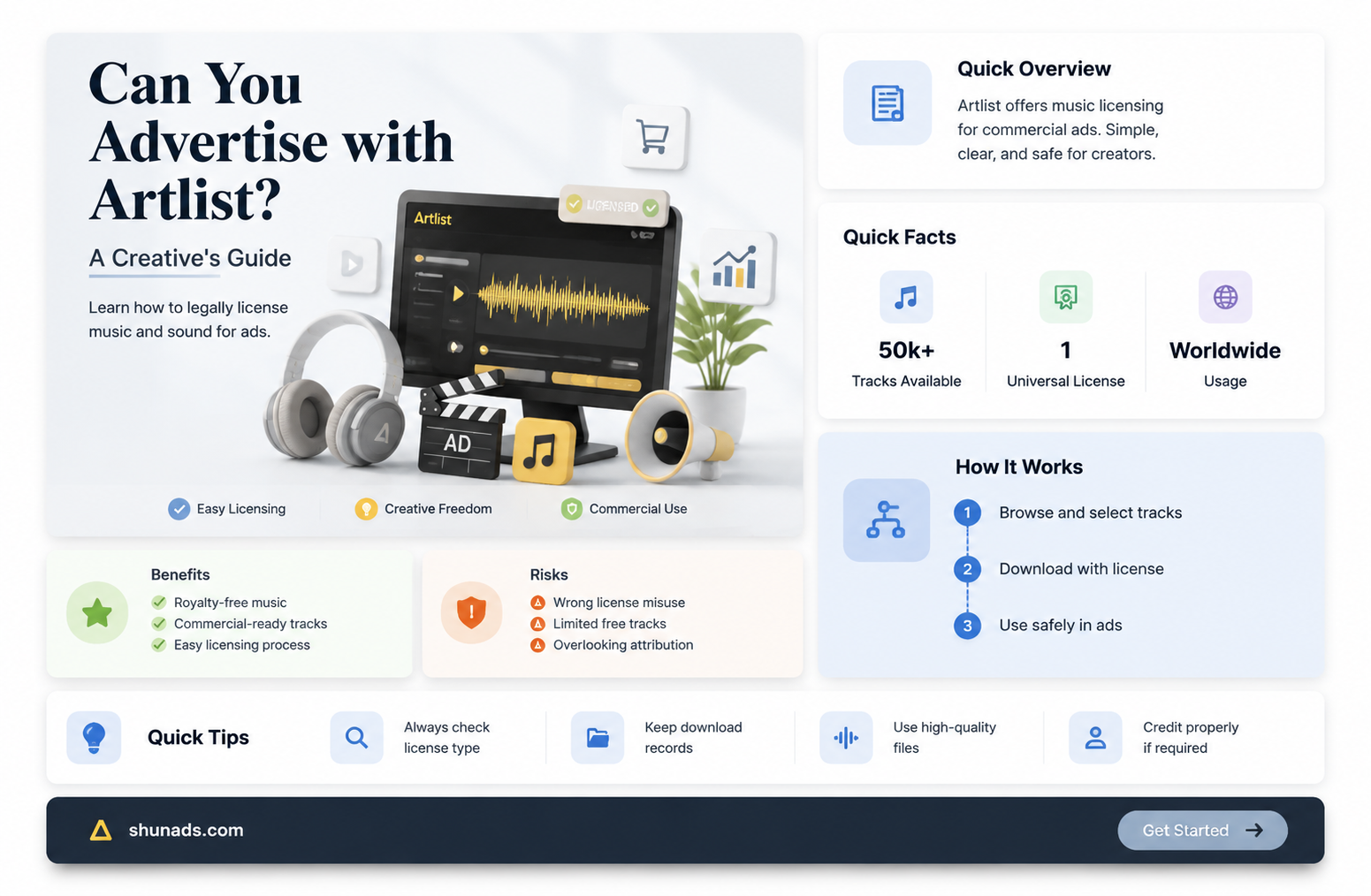 can i advertise with artlist
