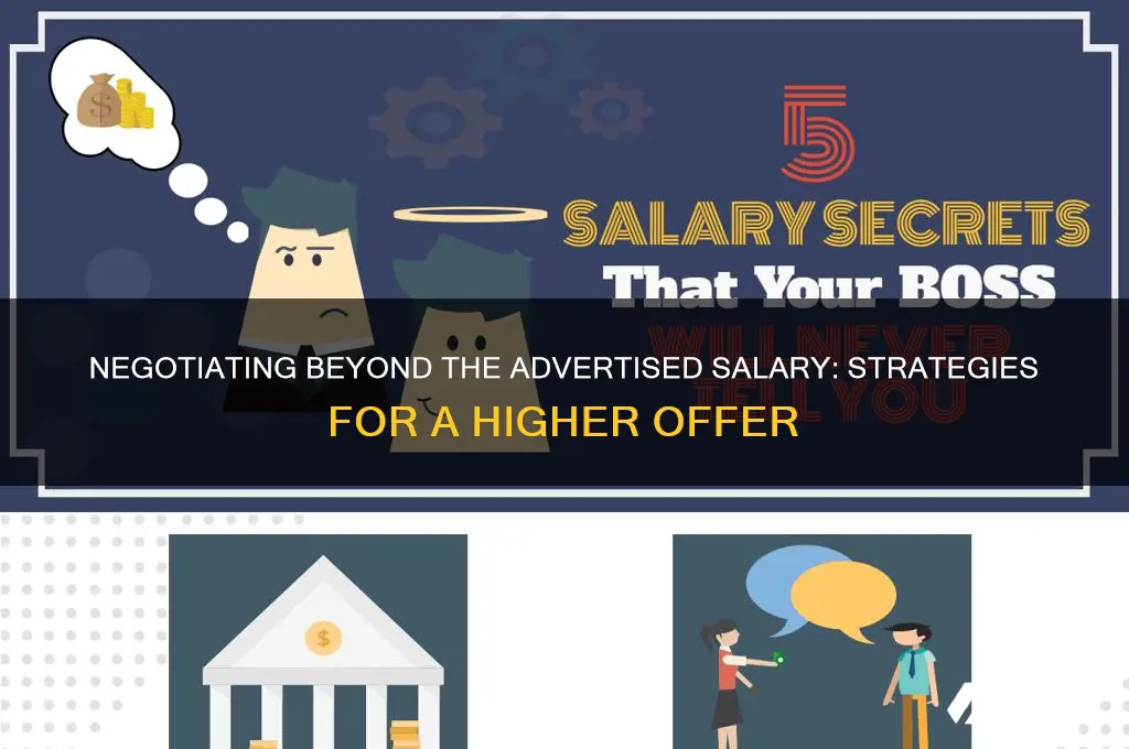 can you ask for more than the advertised salary