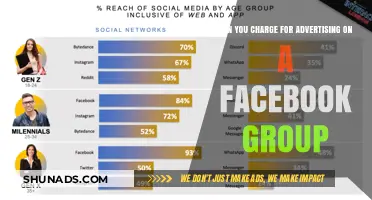 Monetizing Facebook Groups: Can You Charge for Advertising?
