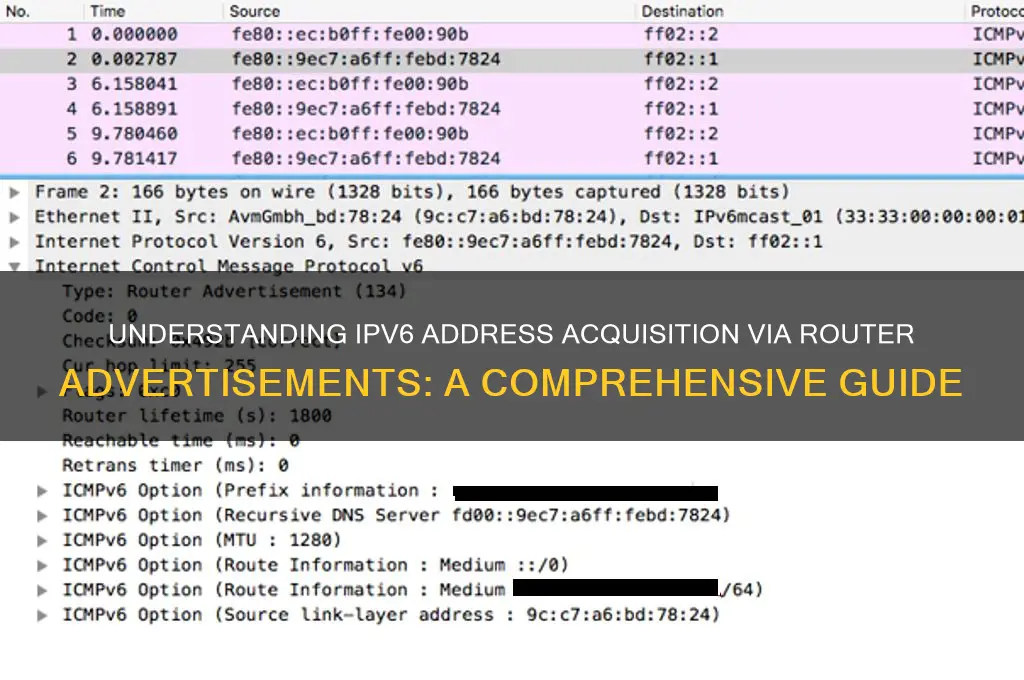 can you get an ipv6 address from a router advertisement