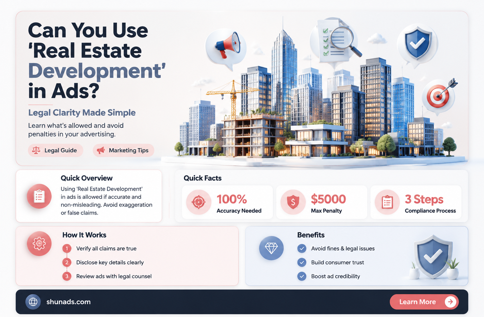 can i say real estate develpment in advertising