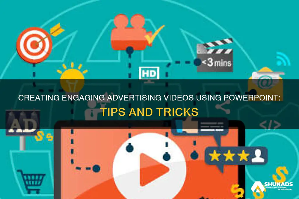 can you make advertising videos on power point