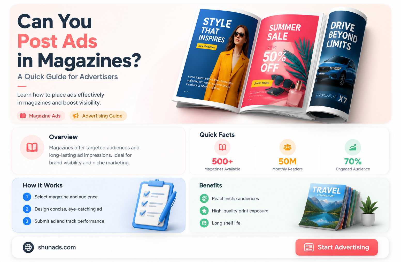 can i post advertising in the magazine