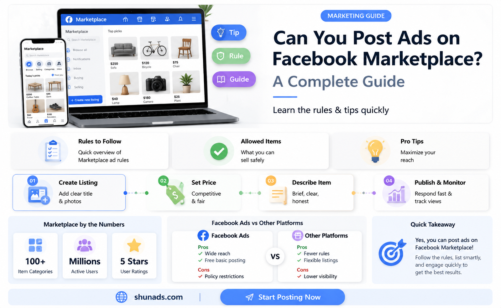 can i post advertisements on facebook m