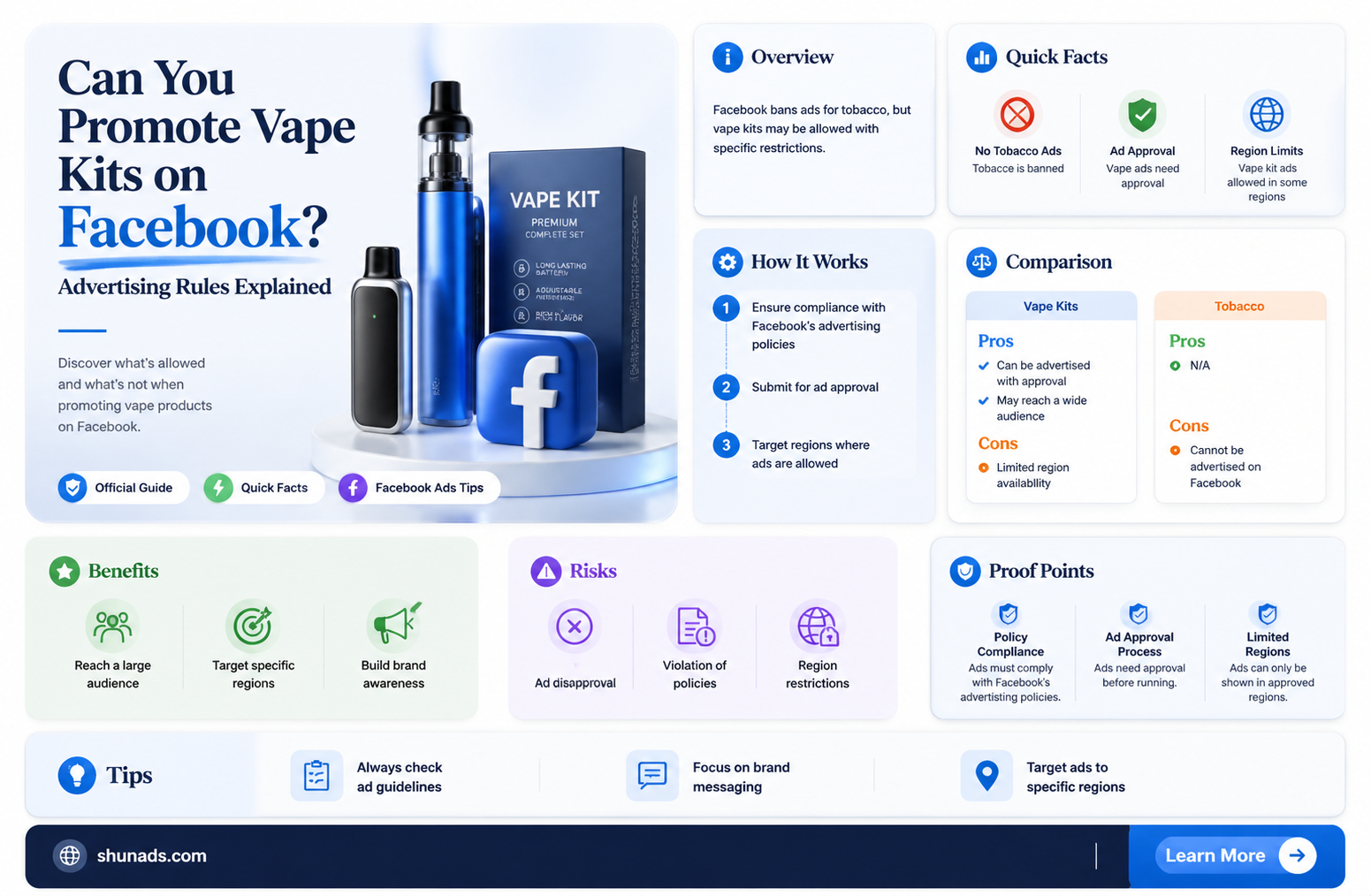 are u allowed to advertise vape kits on facebook