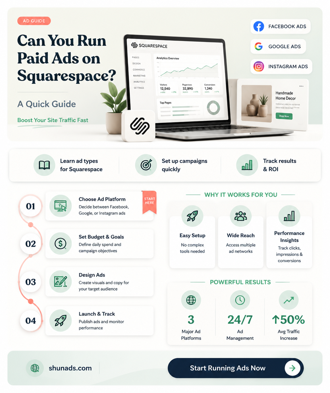 can i have paid advertising on squarespace