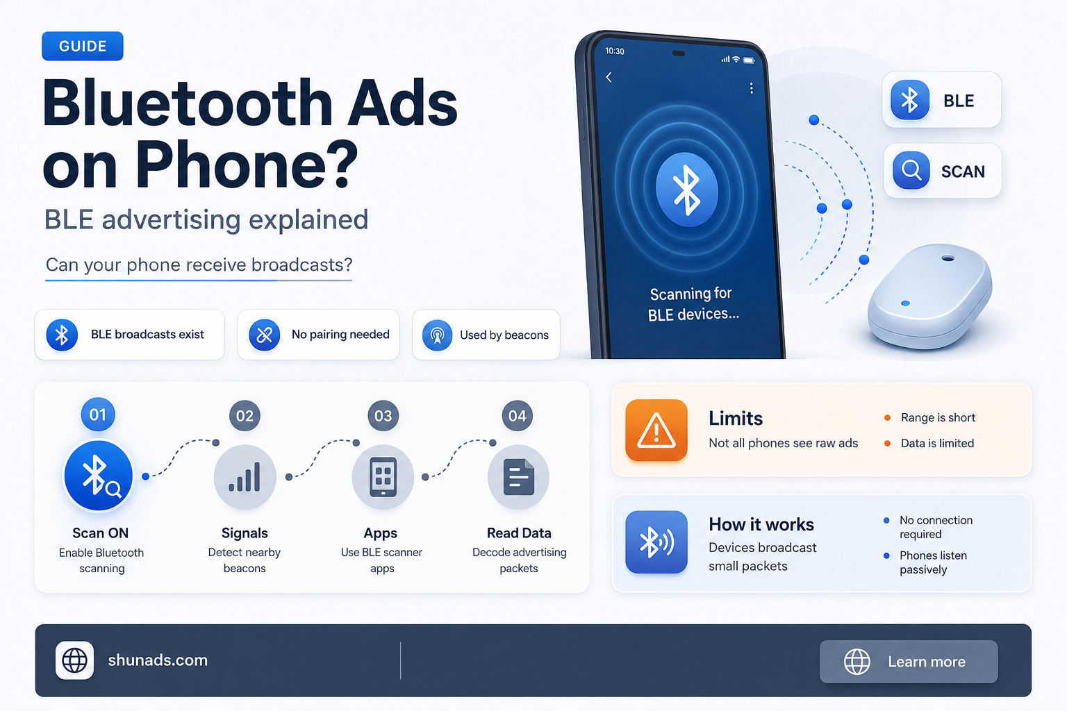 can my phone receive bluetooth advertising messages