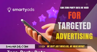 Leveraging Zero-Party Data for Precise Targeted Advertising Strategies