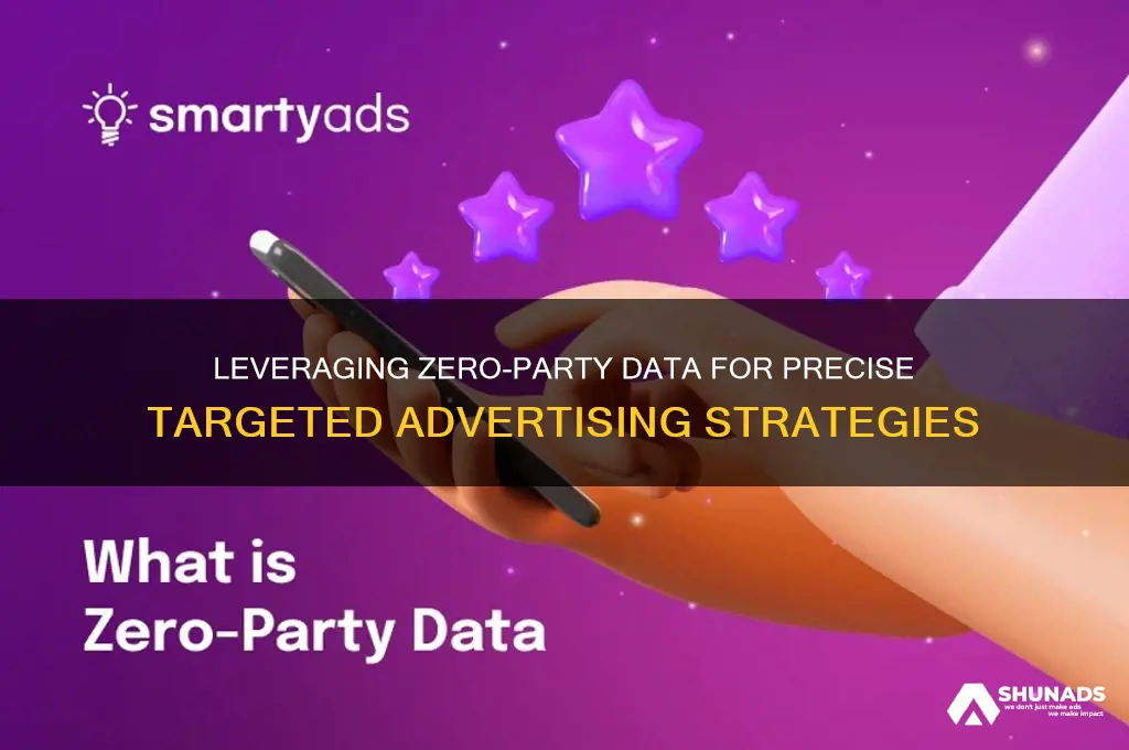 can zero party data be used for targeted advertising
