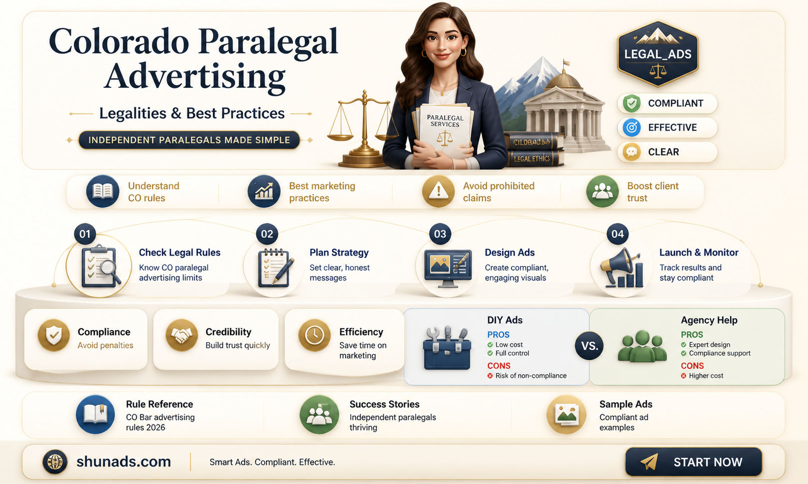 can an independant paralegal advertise as such in colorado