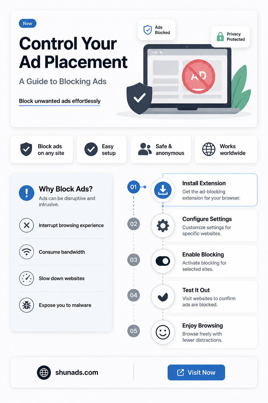 can advertisers block their ads from appearing on certain websites