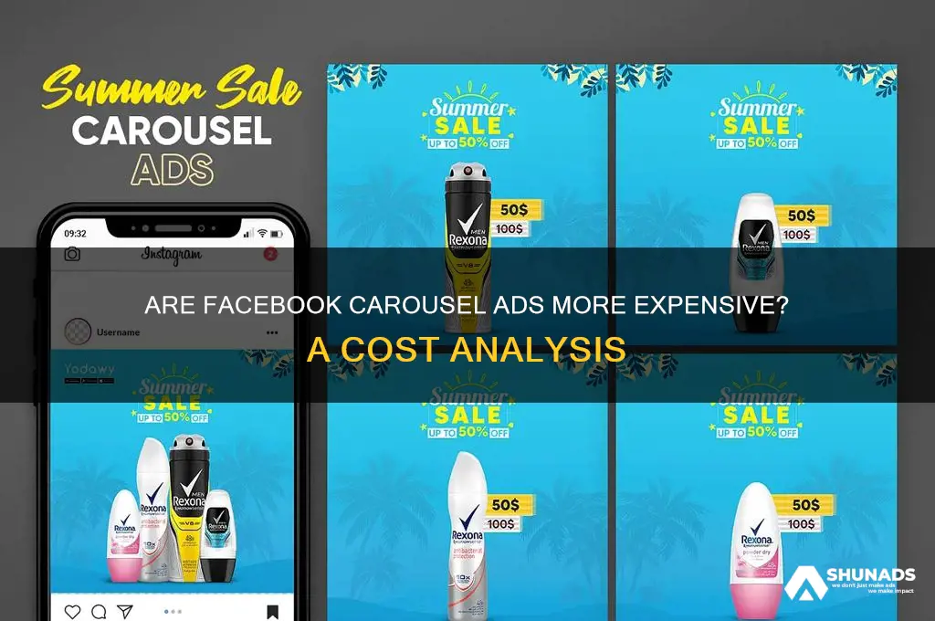 do carousels cost more to advertise on facebook