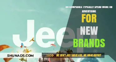 How Much Do Companies Invest in Advertising for New Brands?
