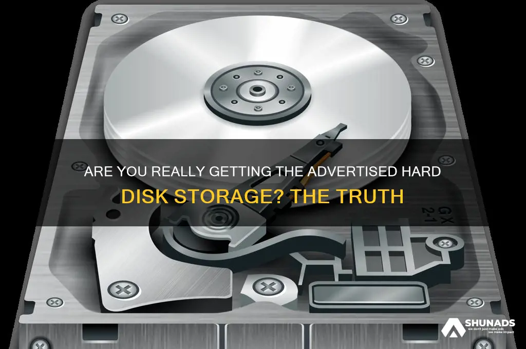do i actually get hard disk storage advertised