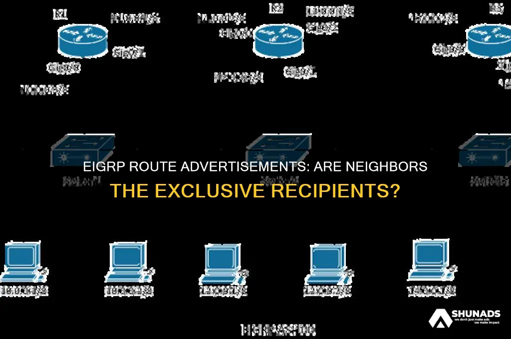 do only neighbors get eigrp route advertisement