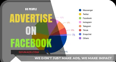 Do People Advertise on Facebook? Exploring Its Popularity and Effectiveness