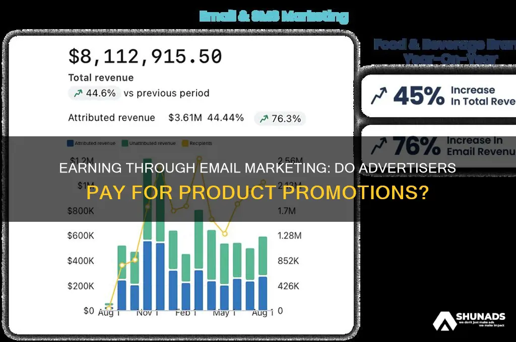 do people get paid for sending emails advertising a product