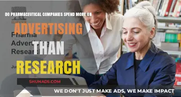 Pharmaceutical Spending: Advertising vs. Research - Which Gets More Funding?