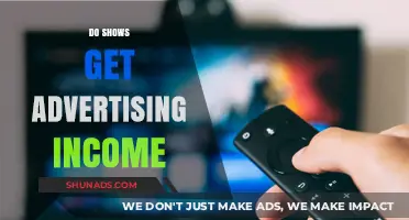 How TV Shows Earn Revenue Through Advertising: A Deep Dive