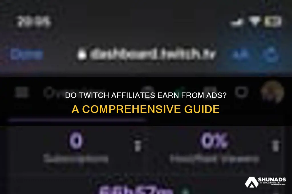 do twitch affiliates get paid for advertisments