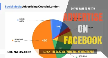 Is Facebook Advertising Free? Costs Explained for Beginners