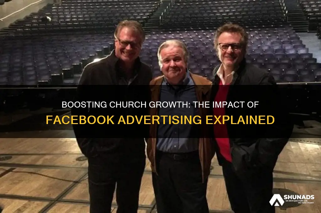 does advertising on facebook help church growth