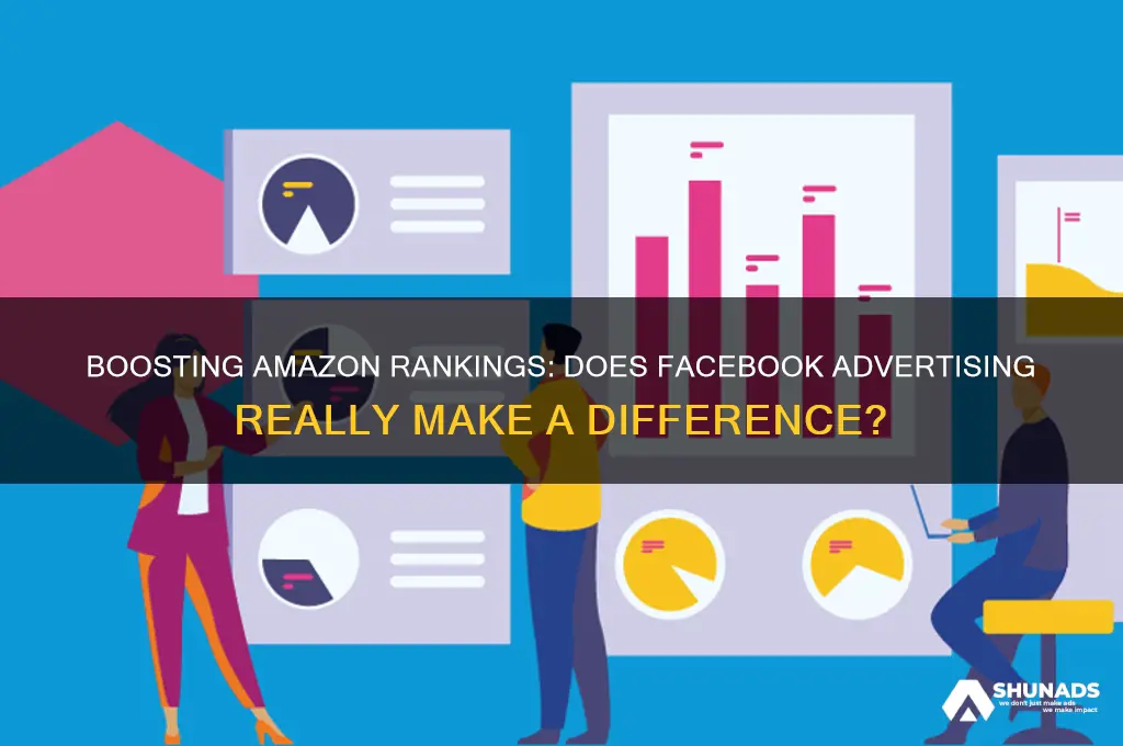 does advertising on facebook help for amazon rank