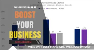 Can Facebook Ads Effectively Boost Your Business Growth and Revenue?