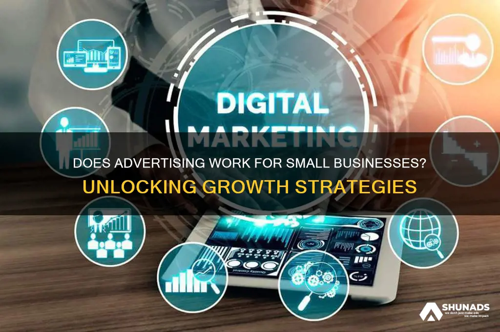 does advertising work for small business