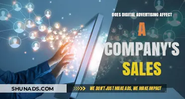 Impact of Digital Advertising on Boosting Company Sales: Insights & Analysis