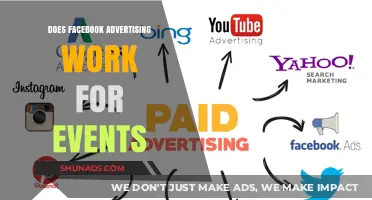 Does Facebook Advertising Effectively Boost Event Attendance and Engagement?